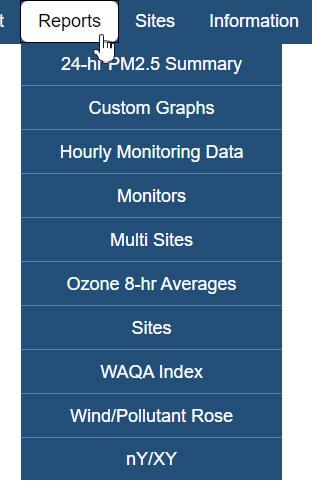 Reports dropdown visual